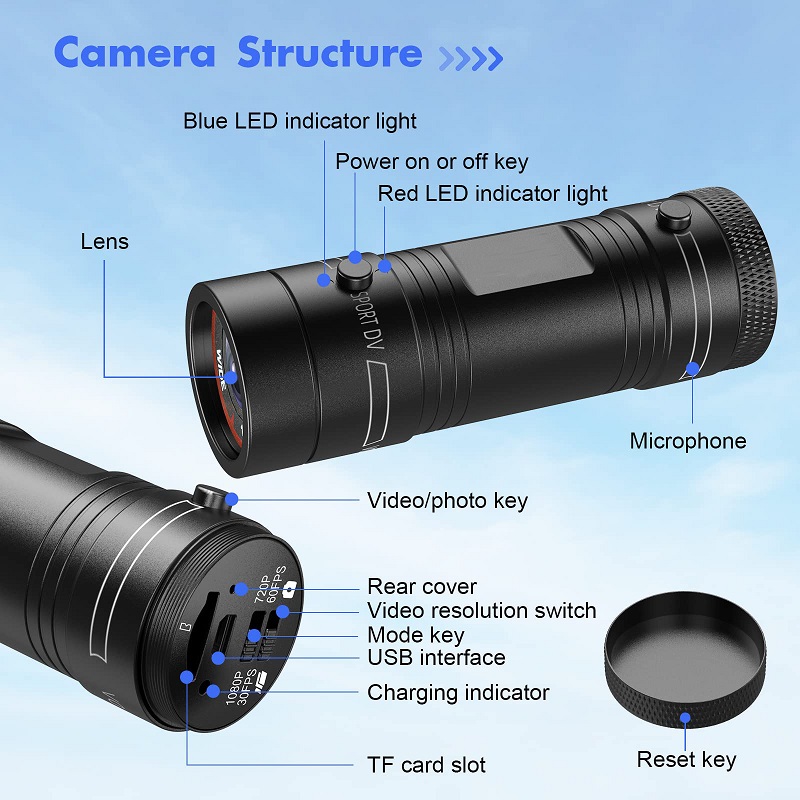 Mini Sport DV Actie Sportcamer - Runcam Camera recensie en prijs