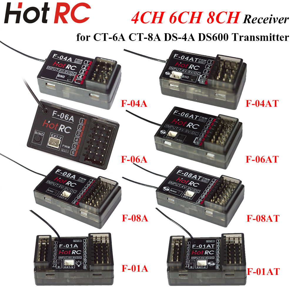 HOTRC 2.4Ghz 4/6/8 Kanaals F-0 - Radio Transmitter 2.4Ghz recensie en prijs