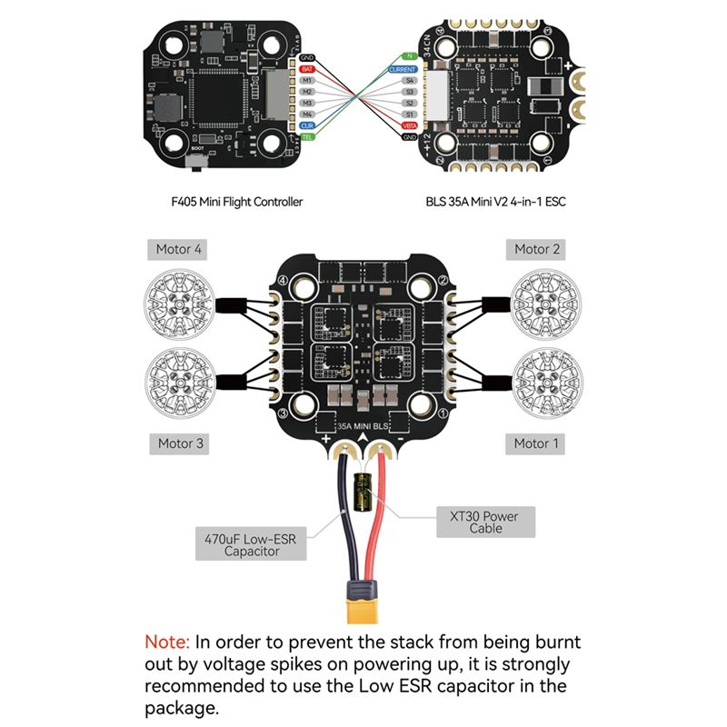 Fabrieksafprijs voor Speedybee - Betaflight Fc recensie en prijs