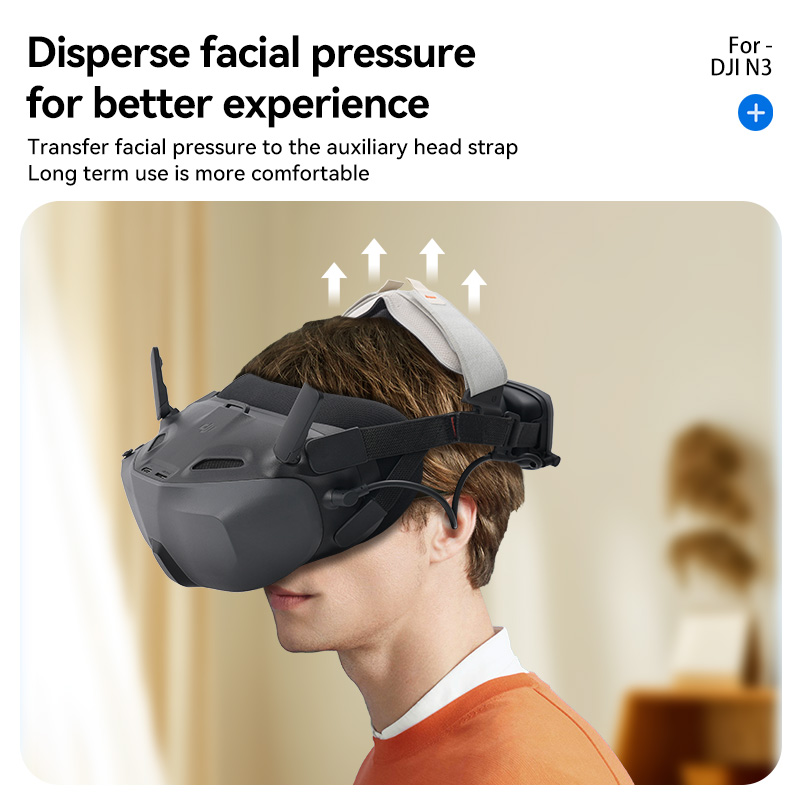 RCSTQ voor DJI Neo Goggles N3  - Drone Goggles Dji recensie en prijs