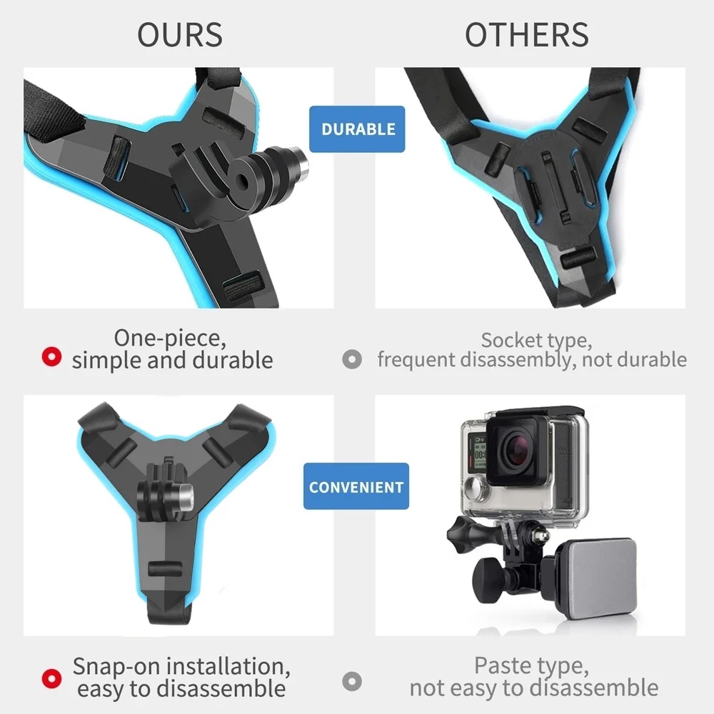 Motorhelm Kin Mount Voor Gopro - Runcam Camera recensie en prijs