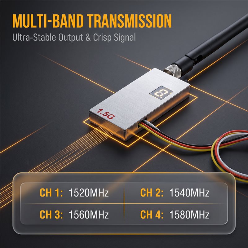 MACH-1.5G 2W FPV VTX+Antenne 1 - Rc Transmitter recensie en prijs