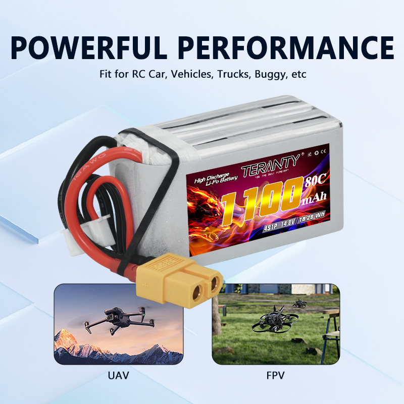 TERANTY 4S 1100mAh 80C/160C Li - Lipo Battery 4S recensie en prijs