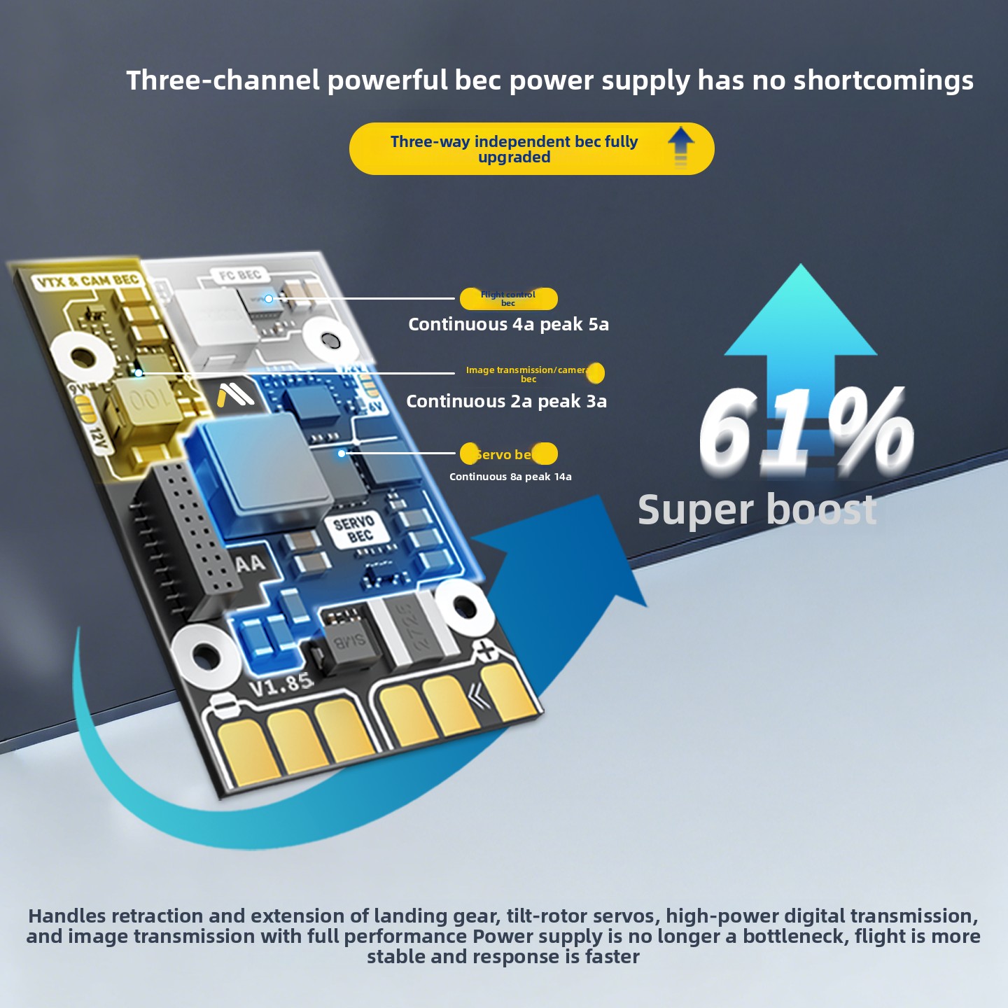 CSKY SpeedyBee F405 WING MINI  - F405 Flight Controller recensie en prijs