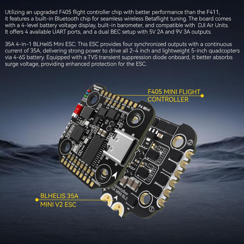 F405 Mini Stack BLS 35A 4in1 E - F405 Flight Controller recensie en prijs