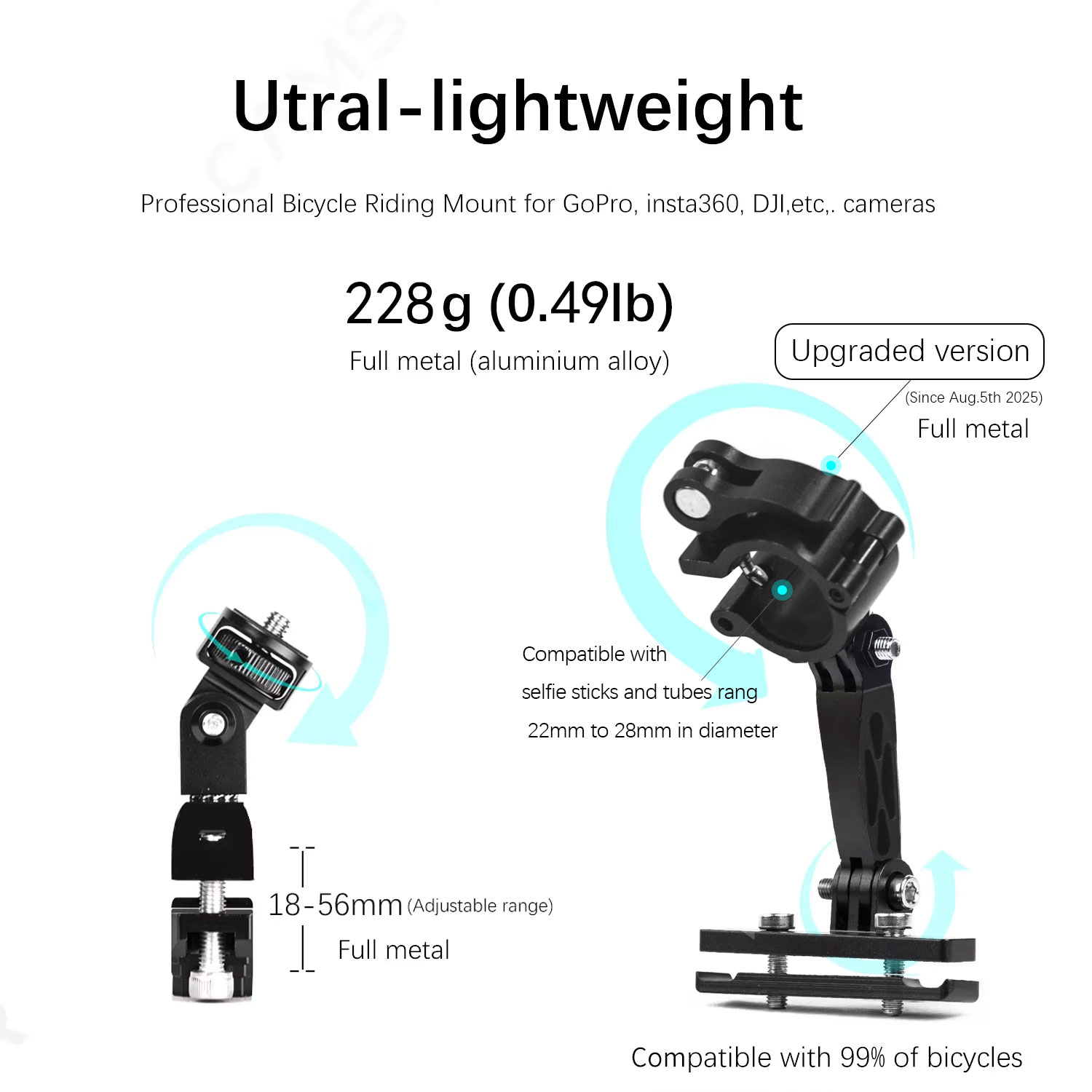 Camsteer Premium Fietszadelmon - Runcam Camera recensie en prijs