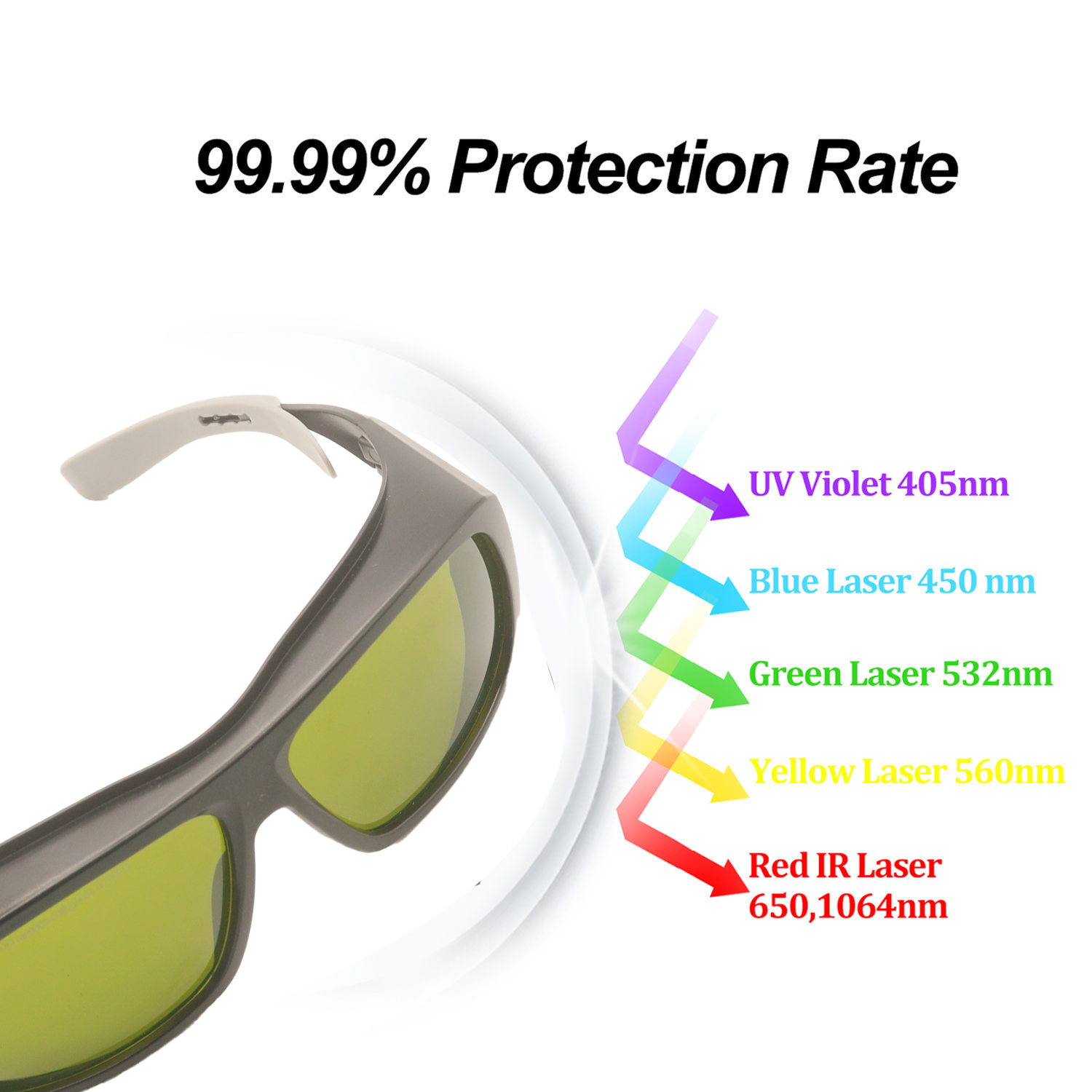 Laser Beschermende Bril Onthar - Fpv Goggles recensie en prijs